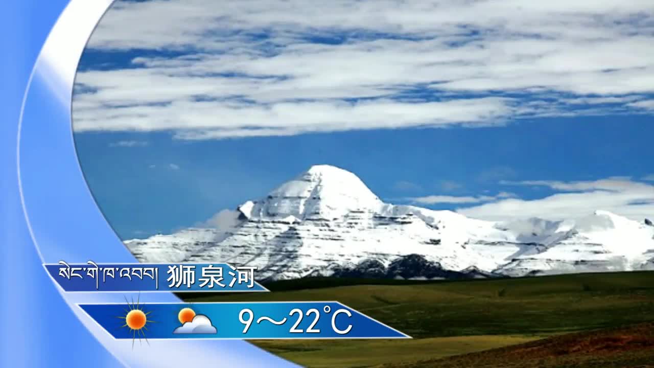 翁姆報天氣200801夜間