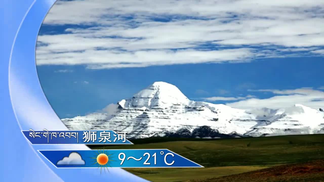 翁姆報天氣200711夜間