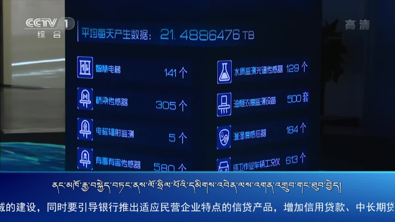 央视新闻联播（20.08.05）