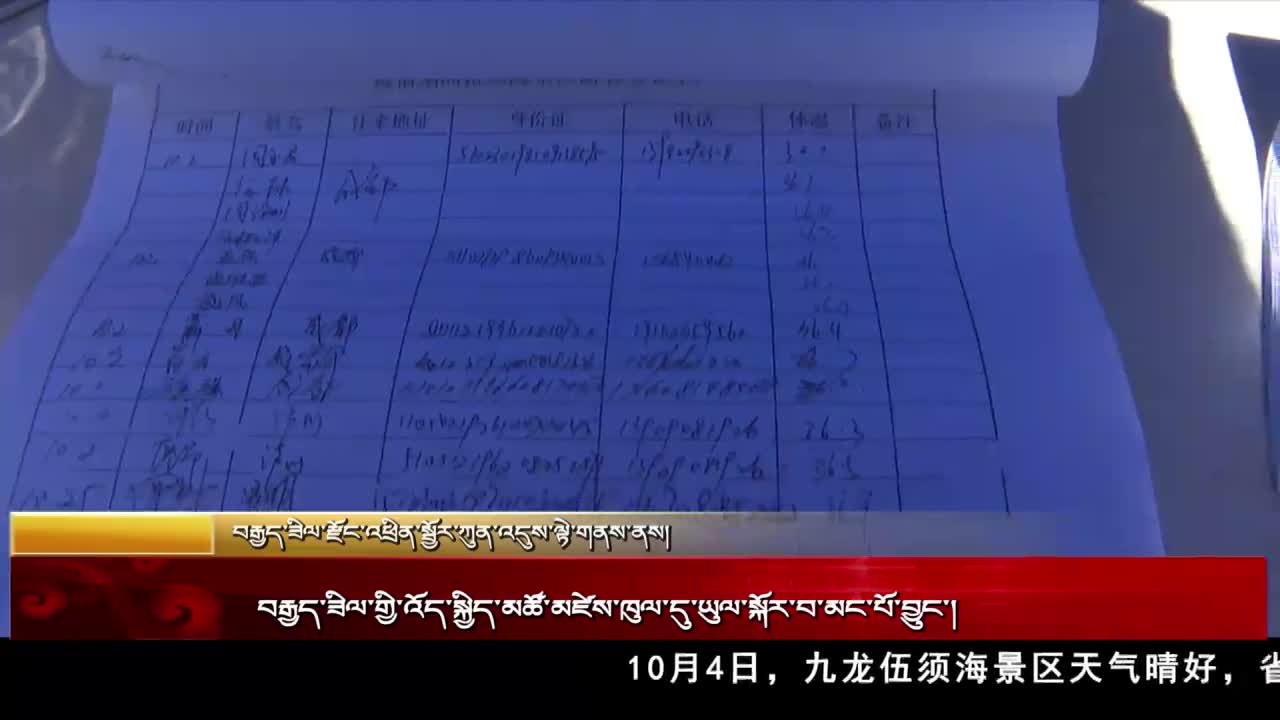 康巴衛視新聞（20.10.04）