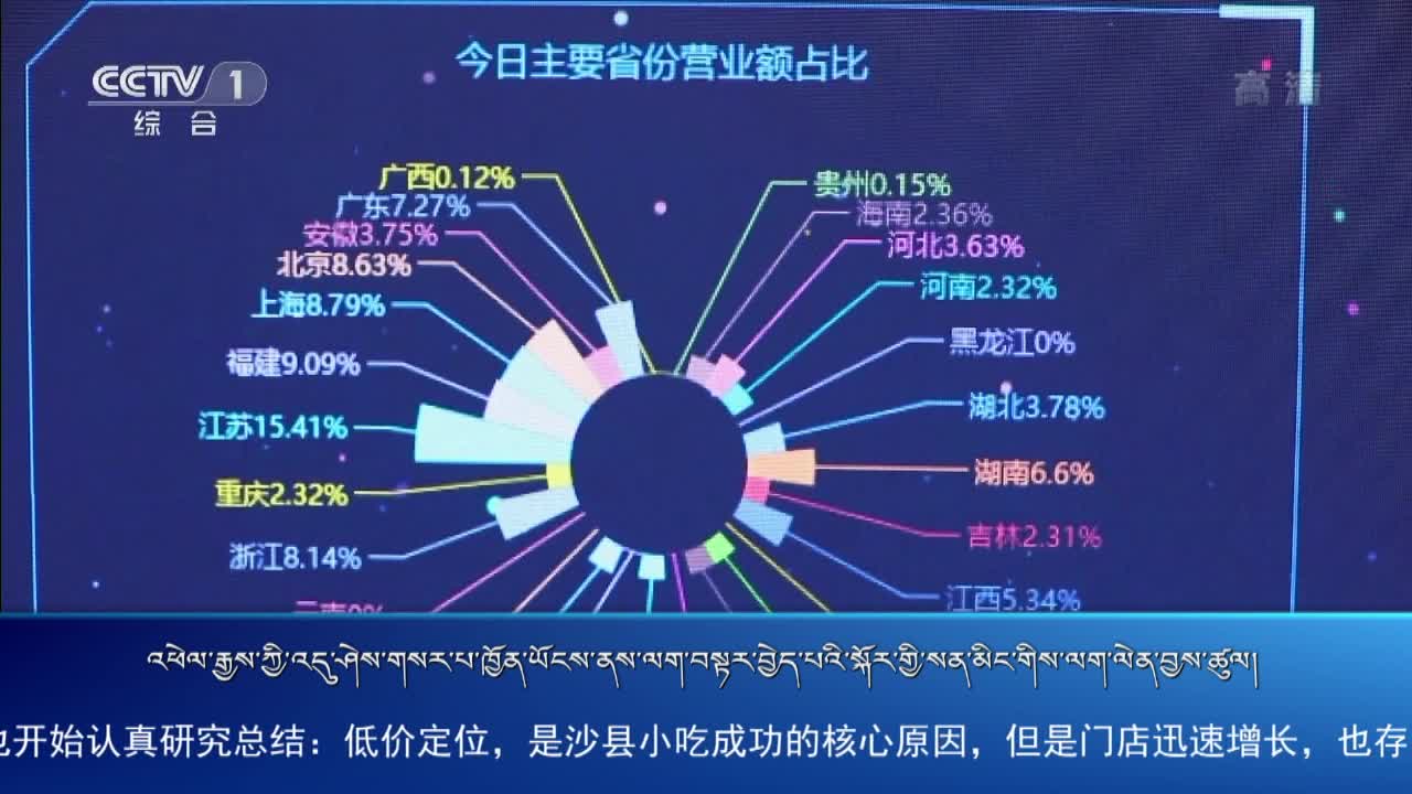 央视新闻联播（20.12.17）