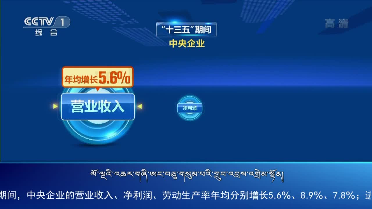 央视新闻联播（21.01.09）