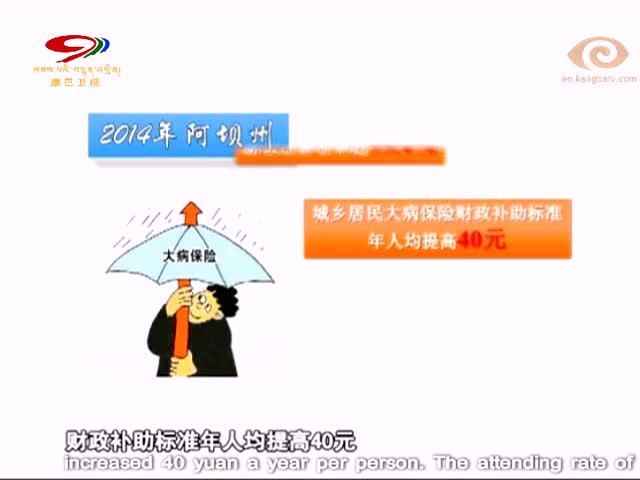 What will 5.3 billion yuan be used for Ep2