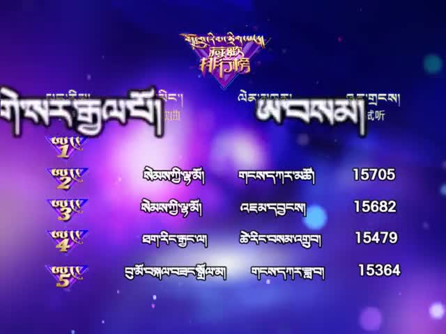 Tibetan Music Hit 10 EP83