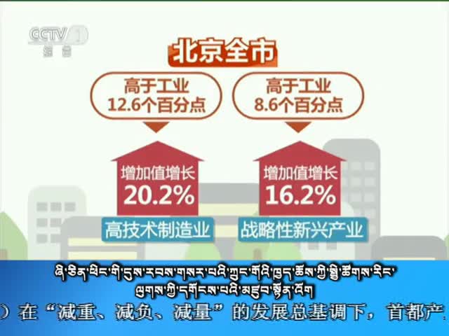 央视新闻联播 （18.06.10）