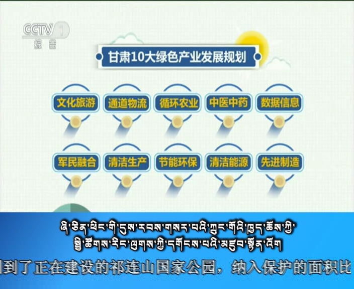 央视新闻联播 （18.06.22）